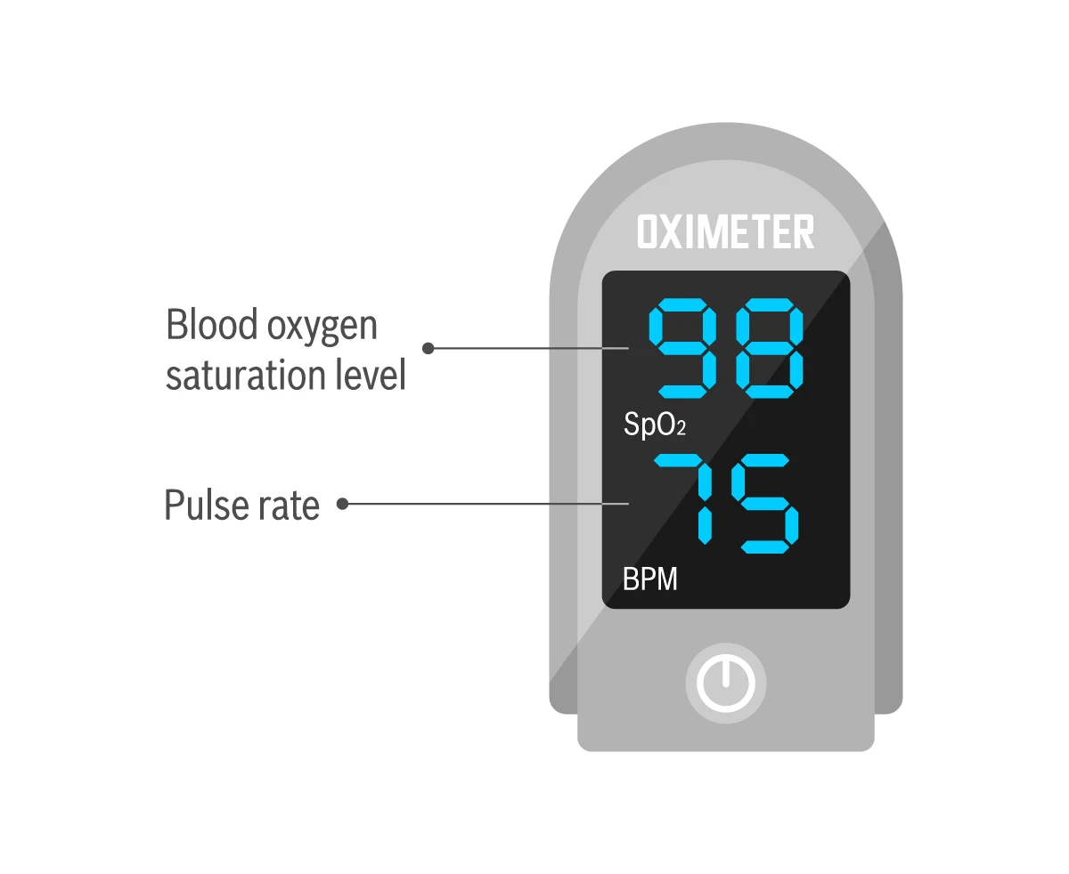 Oximeter